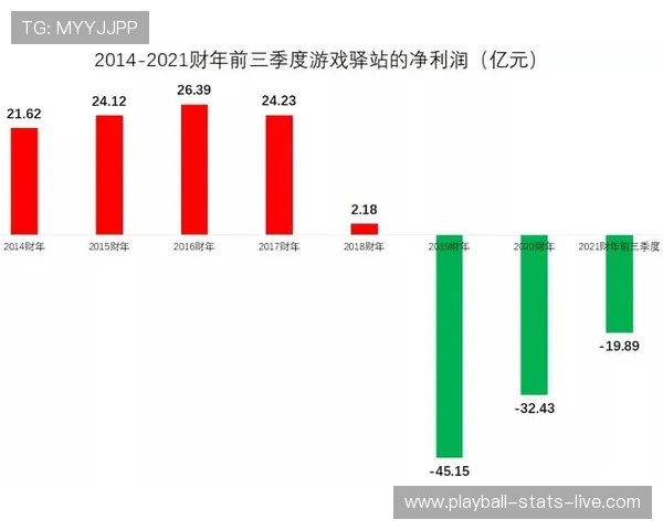玩球对冲套利技术防骗避坑电子真人规则技巧