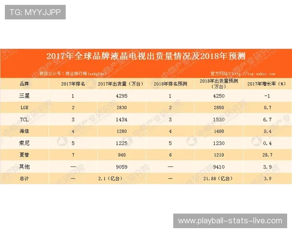 波胆比分预测品牌入口下载评测防骗避坑指南